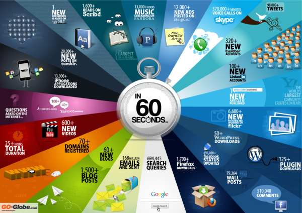 60seconds-resized-600.jpg
